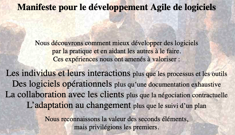 Agile Manifesto - Scrum Professionnel