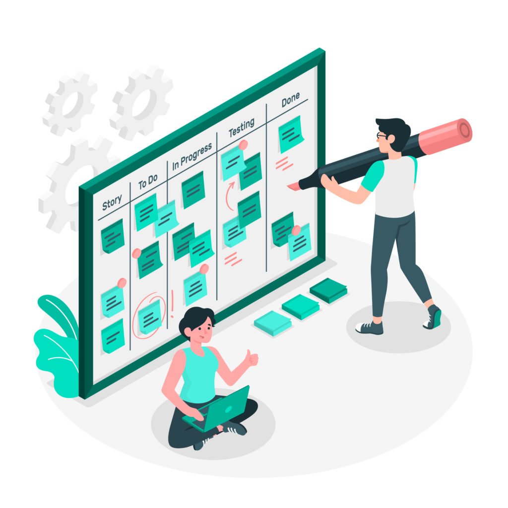 Scrum board