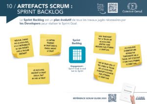 Sprint Backlog