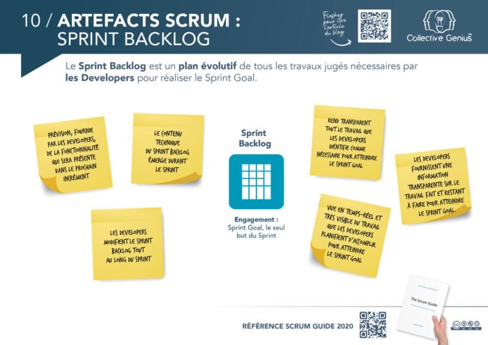 Sprint Backlog