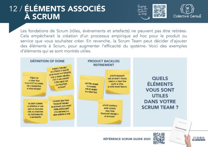 Eléments associés à Scrum