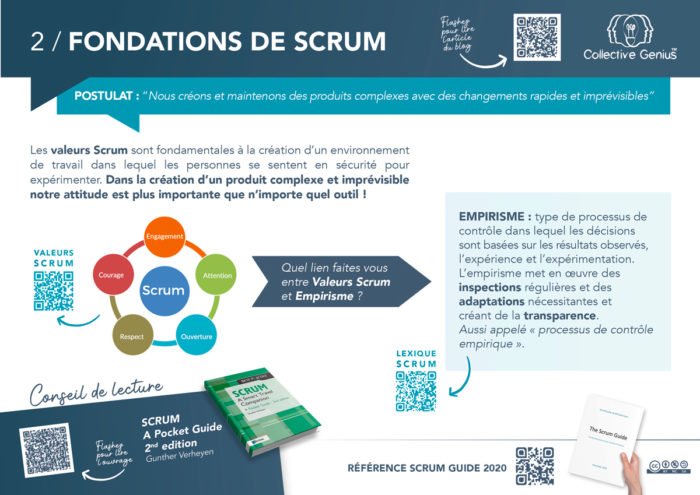 2 / Fondations de Scrum