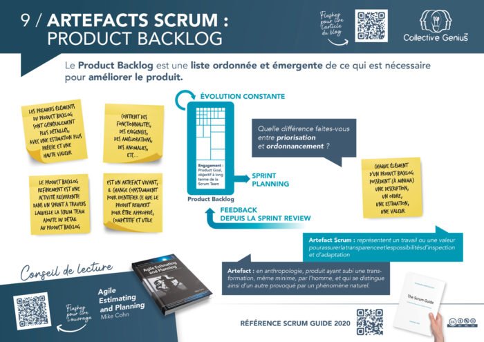 9 / Artefacts Scrum : Product Backlog