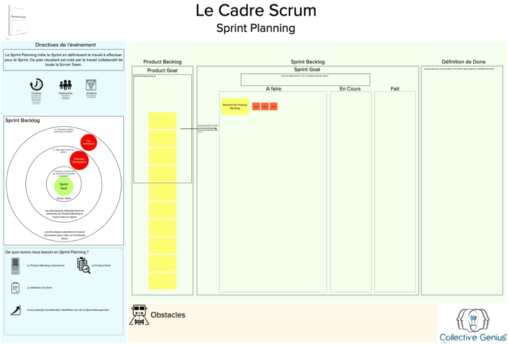 Sprint Planning