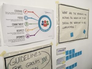 Scrum dans la pratique - les valeurs