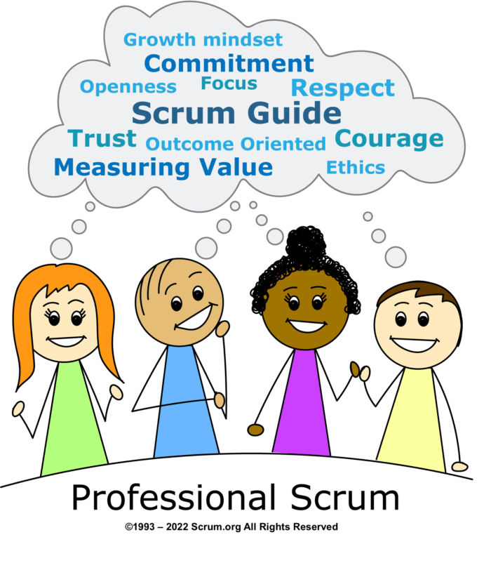 Scrum Professionnel
